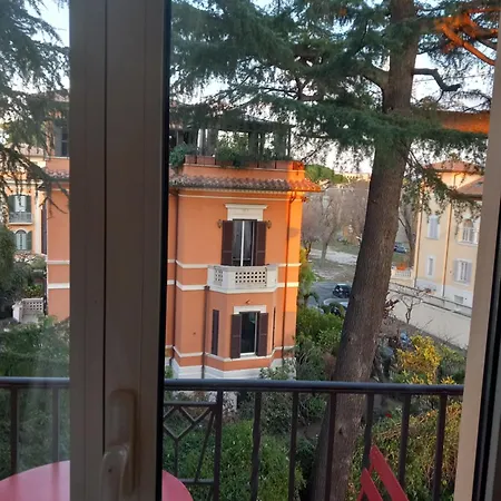 Nido Sul Colle Aventino 2 Rome